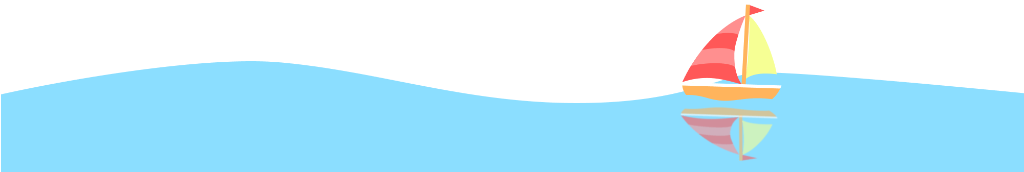 波と船